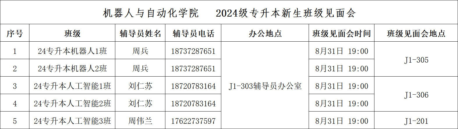 C242